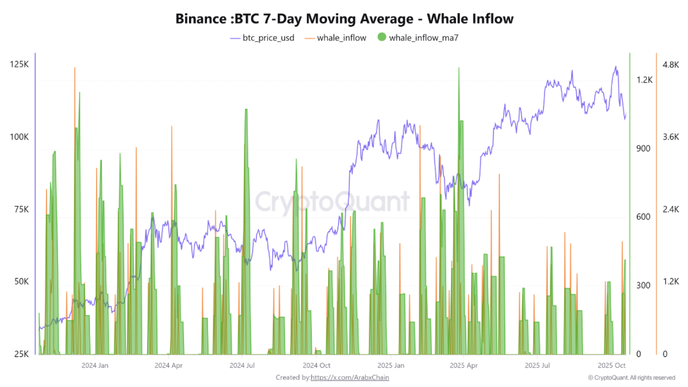 btc-tang1-5