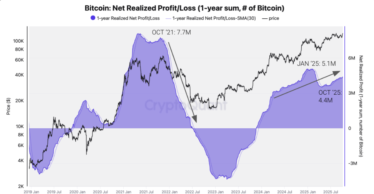 btc-tang2-4
