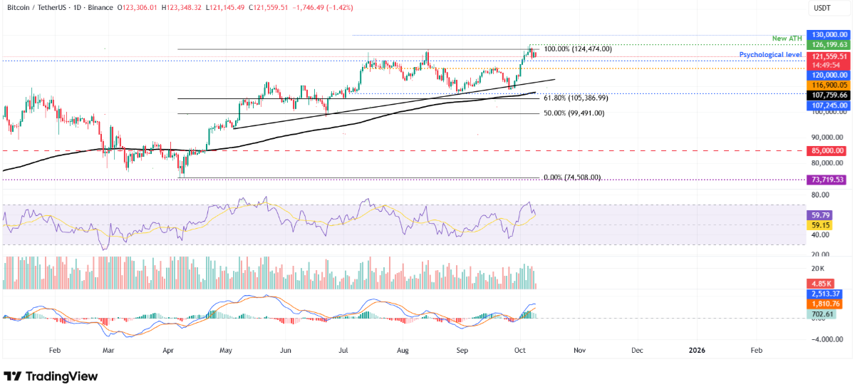 btc-tang4-1 btc-tang