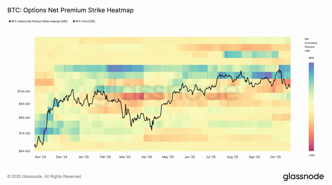 btc-than-trong btc-than-trong