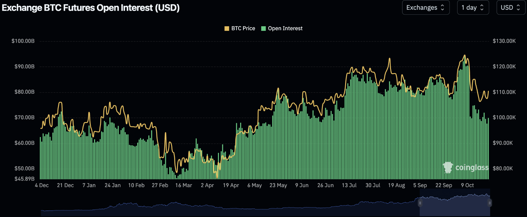 btc-than-trong2