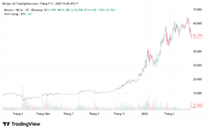 btcusd_2025-09-11_14-40-14-1-300x189-1 BTCUSD 2025 09 11 14 40 14 1