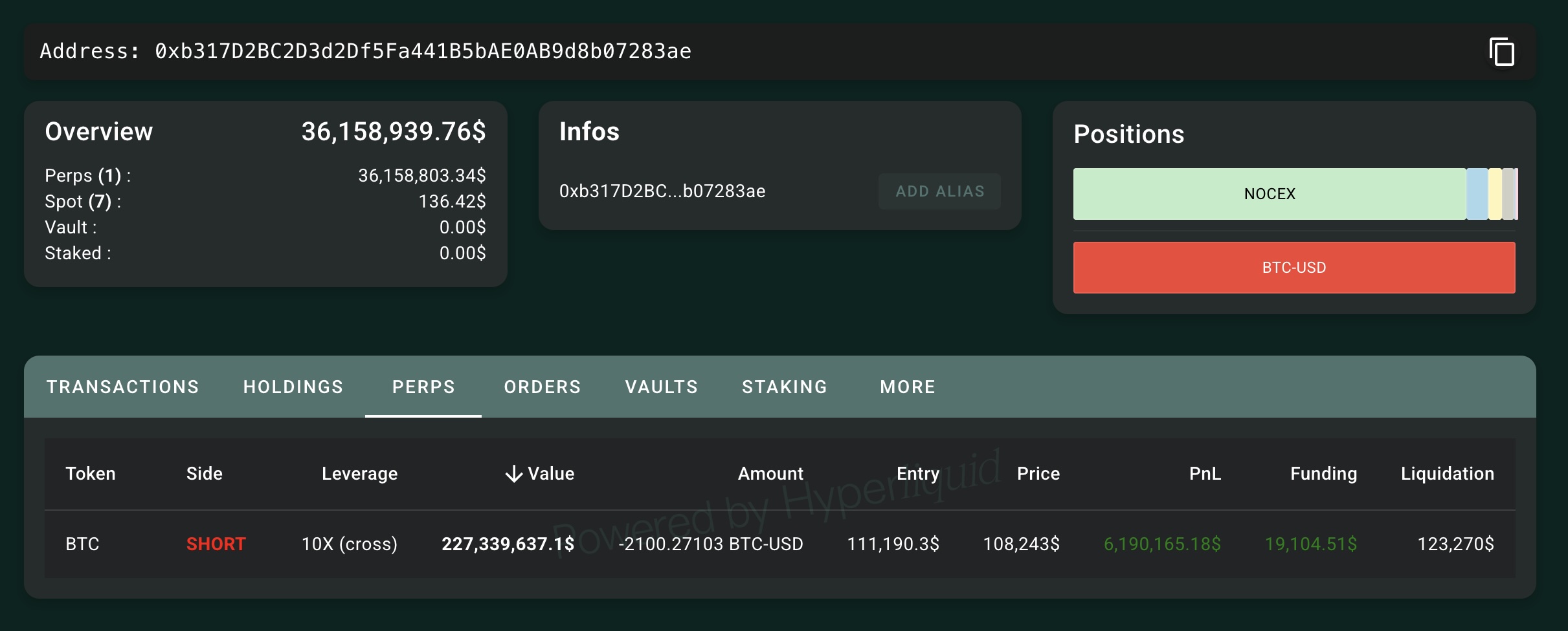 ca-voi-bitcoin