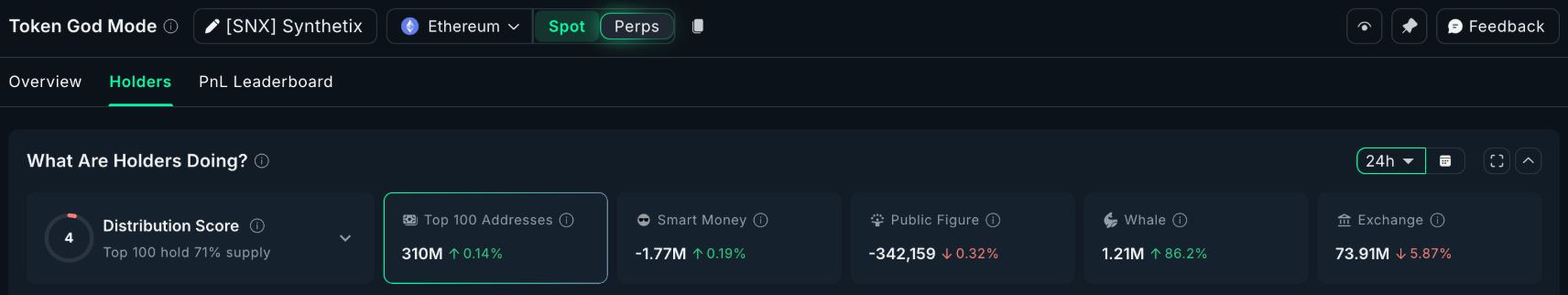ca-voi-mua-altcoin2