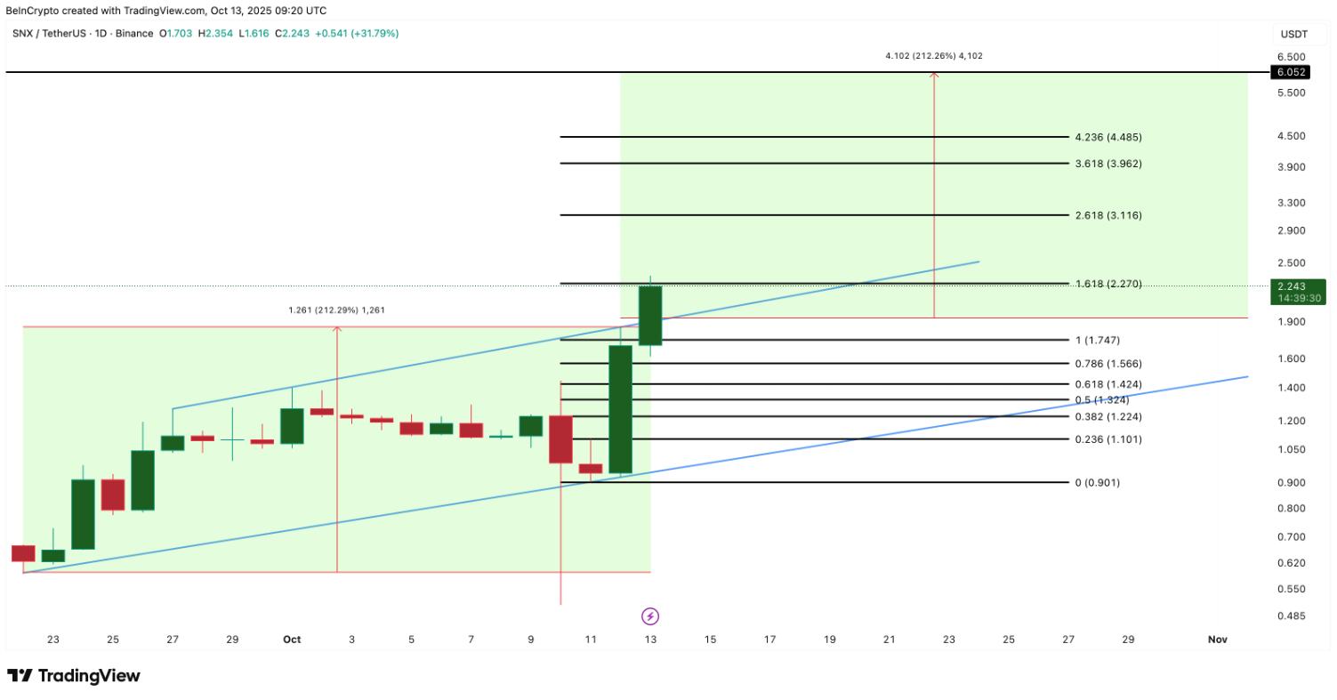 ca-voi-mua-altcoin3