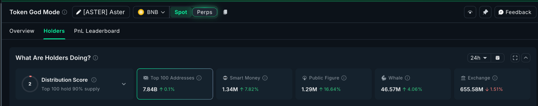 ca-voi-mua-altcoin4