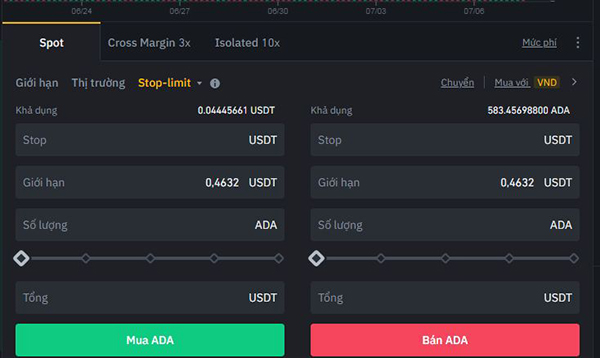 cach-dat-lenh-stop-limit-tren-binance Cach-dat-lenh-Stop-Limit-tren-Binance