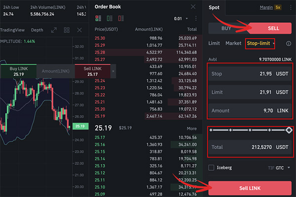 cach-dat-stop-loss-tren-binance-spot-hoac-margin Cach-dat-stop-loss-tren-binance-spot-hoac-Margin-