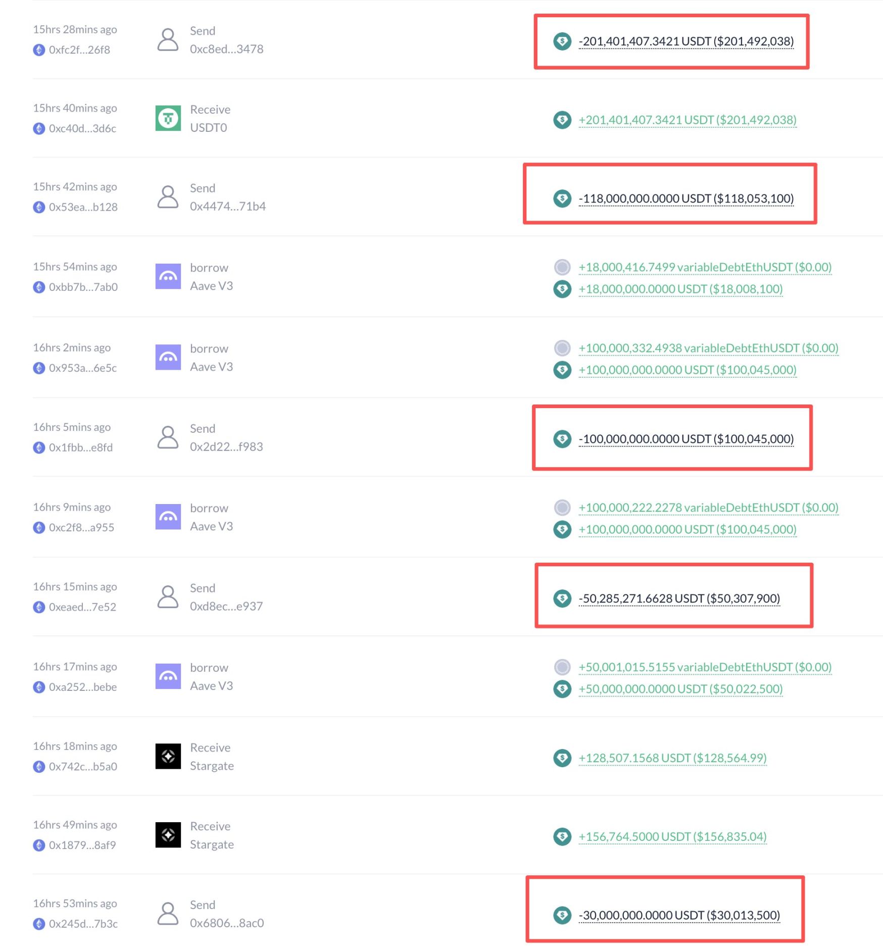 dcc34fc82bcea5ecf8f4dedaa6f7ff511761291608534 Stable deposit capped at 5 minutes—are retail investors becoming part of the project's