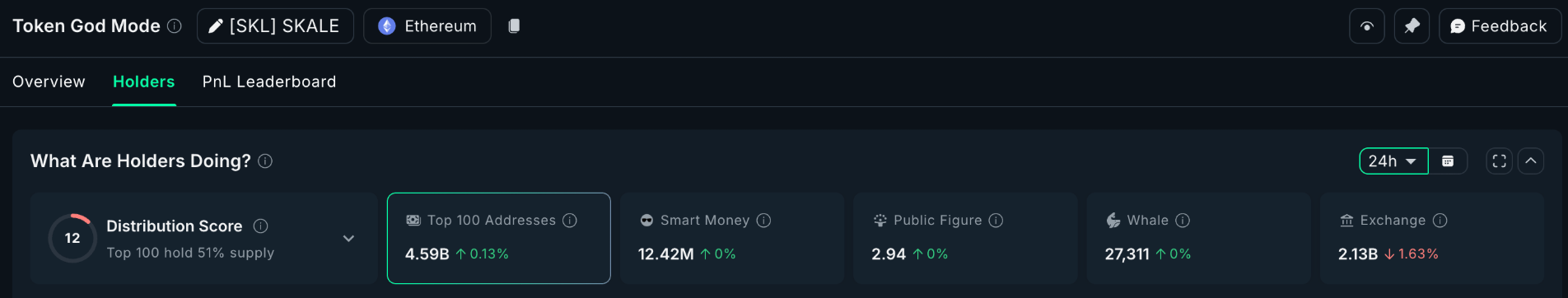 dong-coin-made-in-usa-coinphoton-2 3 altcoin Made in USA đáng chú ý sau khi Trump áp thuế lên hàng Trung Quốc
