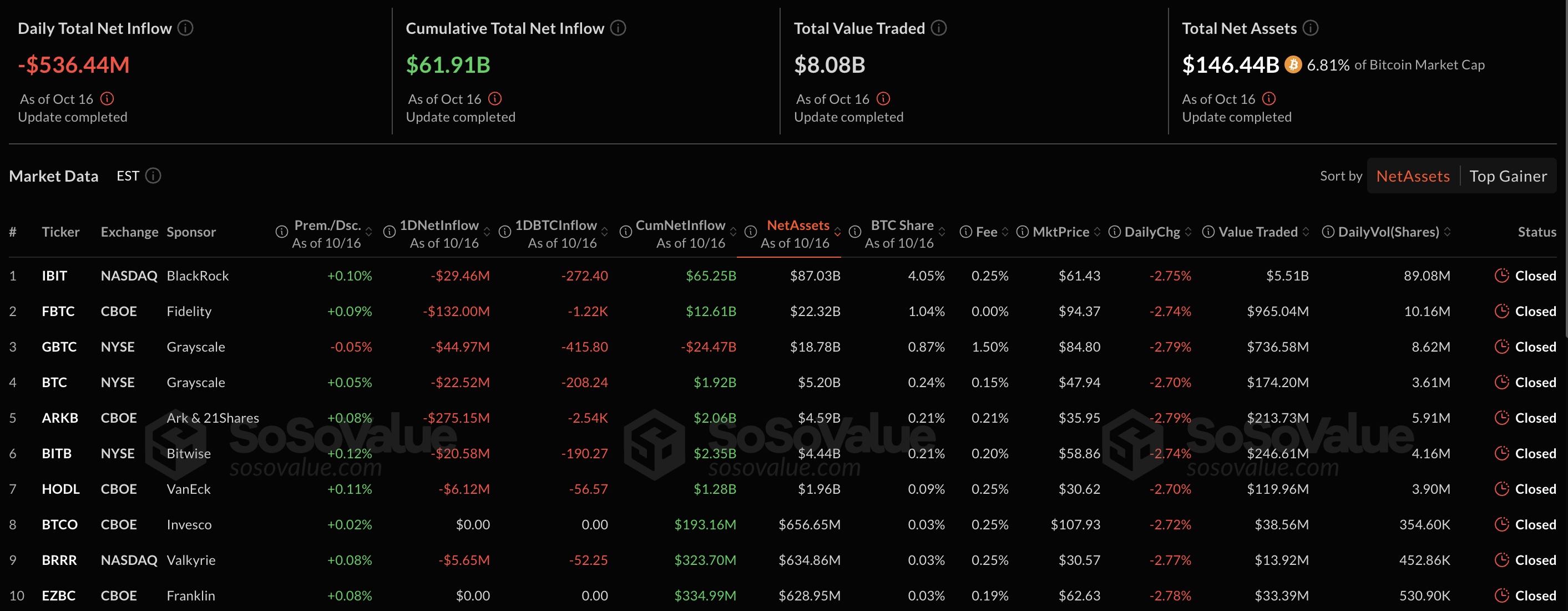 etf-bitcoin-1-1