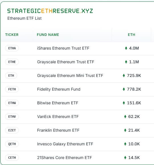 eth-2-1