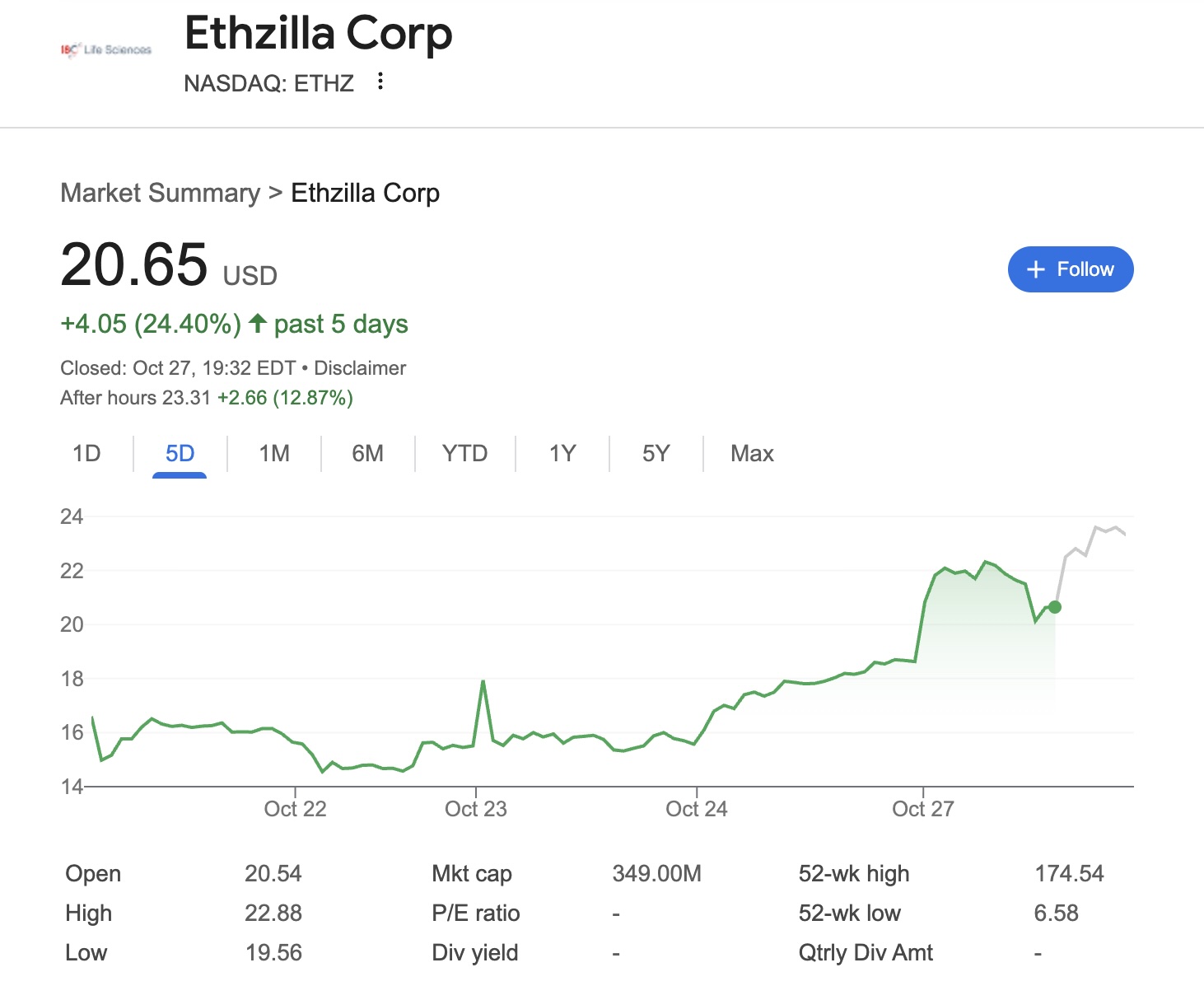 ethzilla-1-1