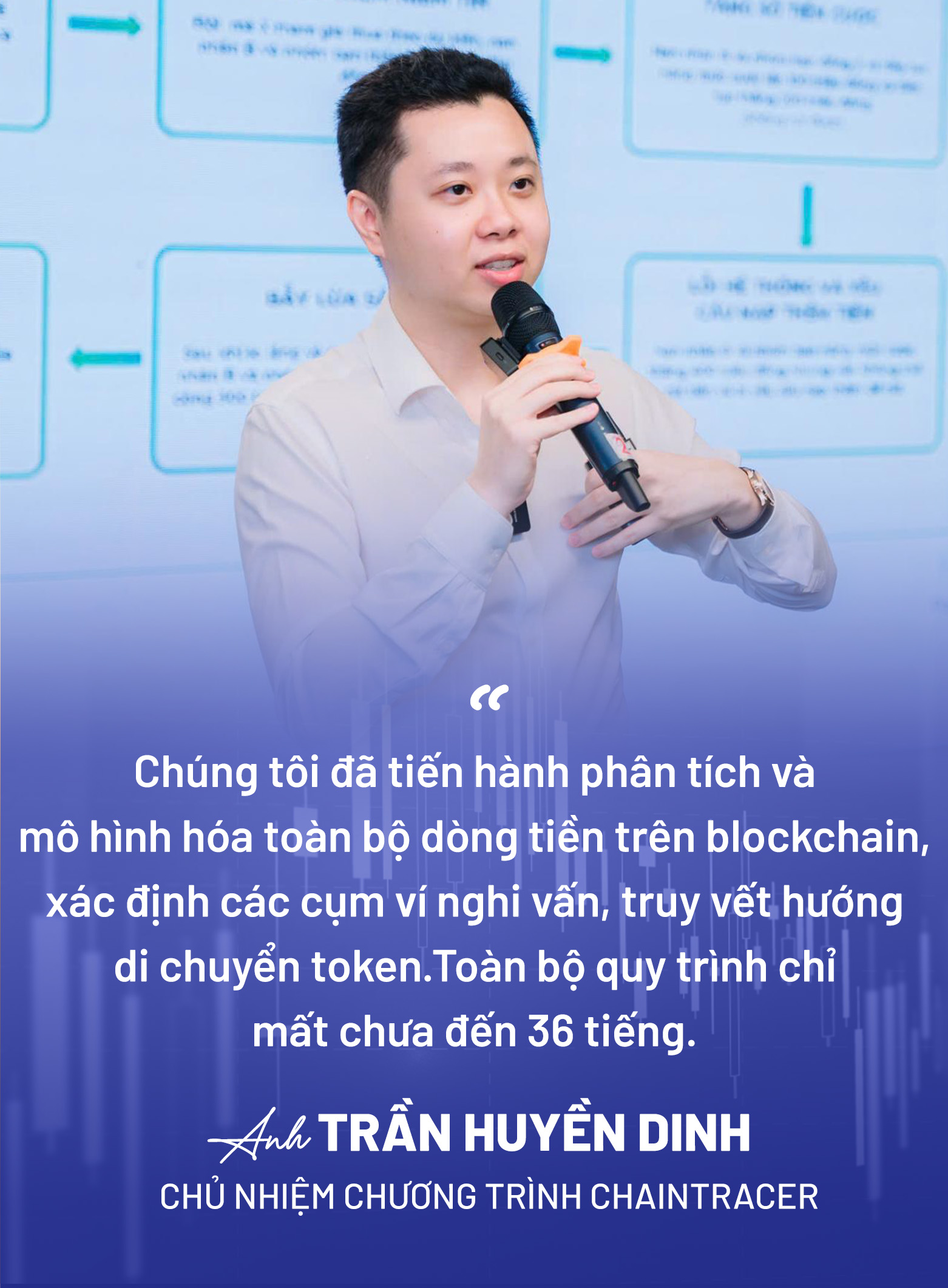 Chuyên gia hỗ trợ Bộ Công an triệt phá AntEx của Shark Bình kể lại 36 giờ truy vết dòng tiền và bóc trần thủ đoạn “thao túng” 30.000 nhà đầu tư- Ảnh 2.