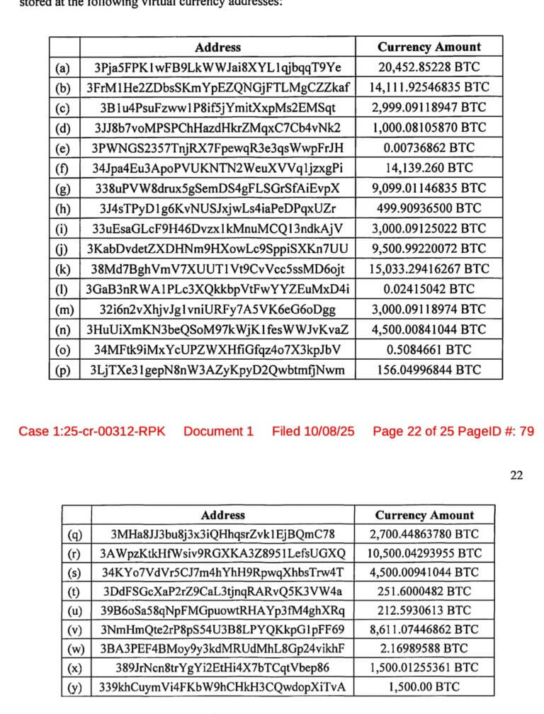 hoa-ky-tich-thu-tien-dien-tu-coinphoton Hoa Kỳ sẽ bổ sung 14 tỷ đô la BTC từ kẻ lừa đảo Trung Quốc vào quỹ dự trữ Bitcoin chiến lược