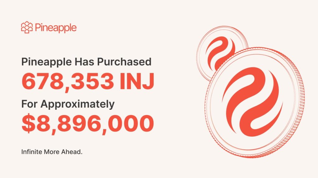 Pineapple Financial mua 678.353 INJ trị giá 8,9 triệu USD
