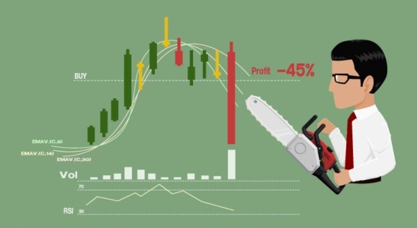 khi-nao-nen-dung-lenh-stop-loss-va-stop-limit Thời điểm nào nên dùng lệnh Stop loss và Stop Limit?