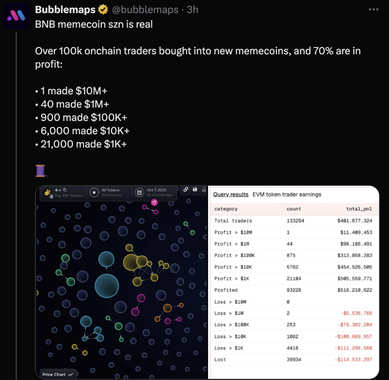 meme-bnb2 meme-bnb