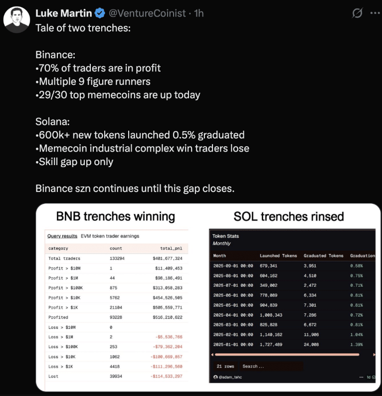 meme-bnb3