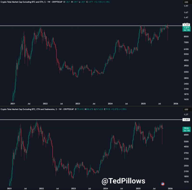 mua-altcoin2