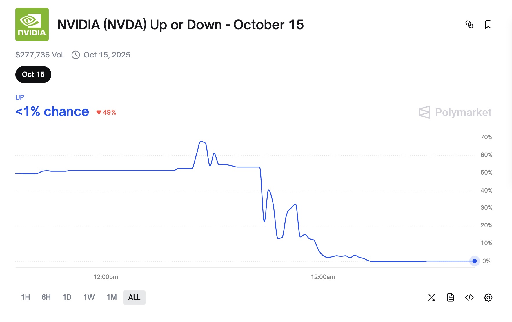 nvidia-1