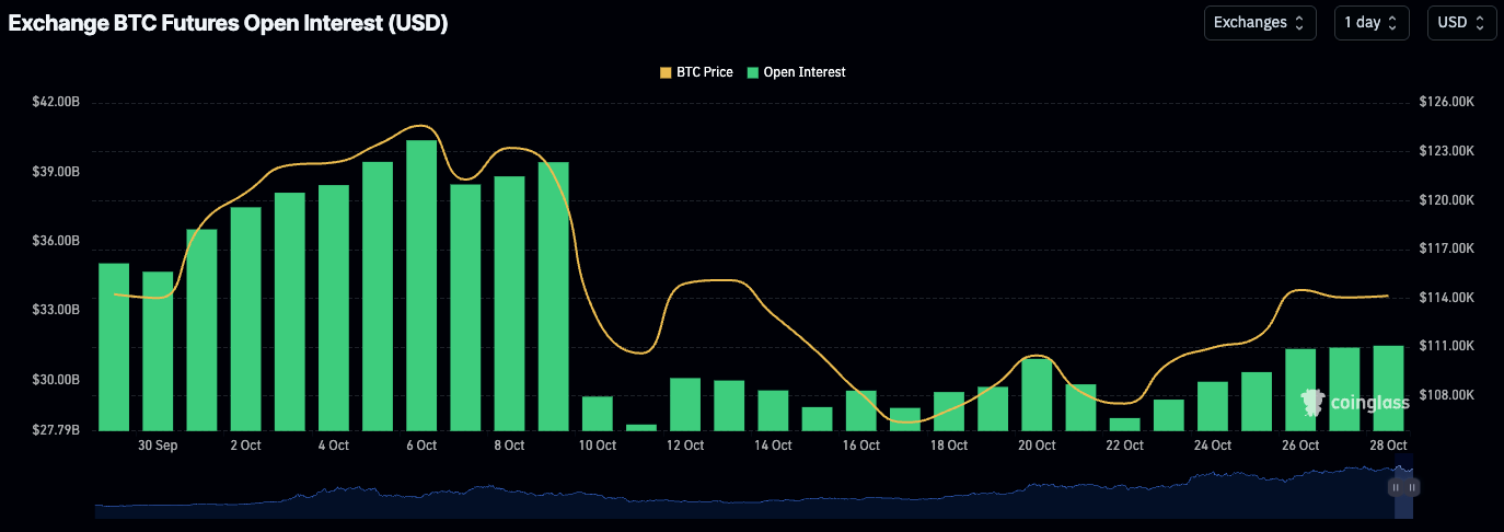 phan-tich-gia-btc-coinphoton-3 Giá Bitcoin sẽ tiếp tục biến động cho đến khi thông báo FOMC và thỏa thuận Mỹ-Trung hoàn tất