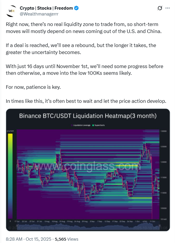 phan-tich-gia-btc-coinphoton-49 Giá Bitcoin sẽ ra sao khi nhu cầu đang giảm dần?