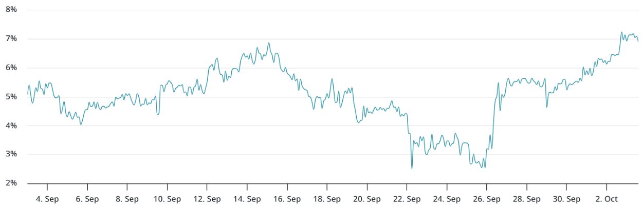 phan-tich-gia-eth-coinphoton Phe bò ETH đang làm gì sau mức tăng 12% trong tuần?