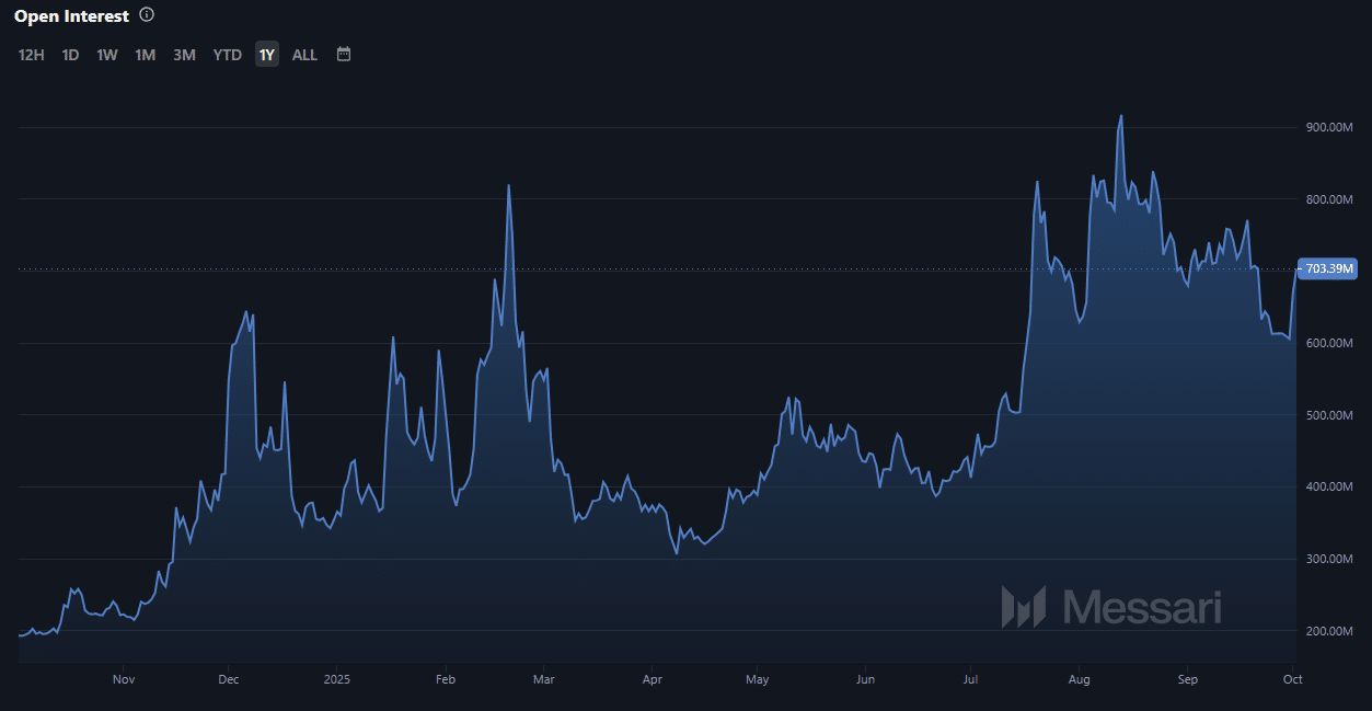 phan-tich-gia-ltc-coinphoton-1 Litecoin nhắm mục tiêu 135 đô la sau khi vượt qua mức 112 đô la