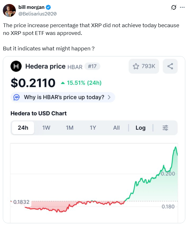 phan-tich-gia-xrp-coinphoton-44 Giá XRP phải vượt qua ngưỡng kháng cự lớn này để tiếp tục đà tăng