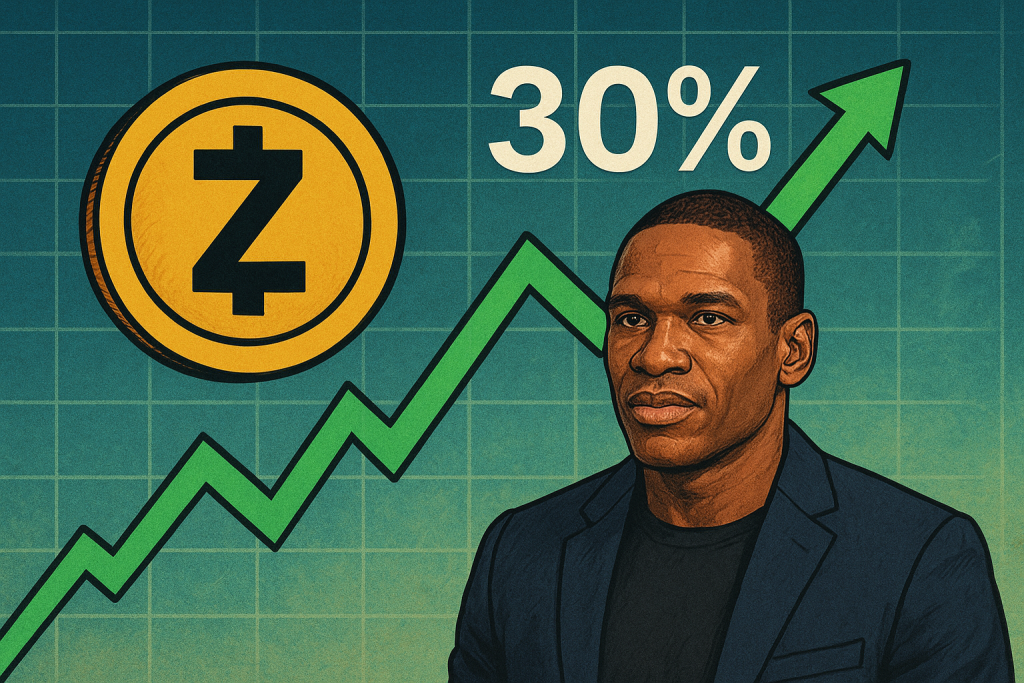 Giá Zcash (ZEC) tăng 30% sau khi Arthur Hayes đưa ra mục tiêu 10.000 đô la