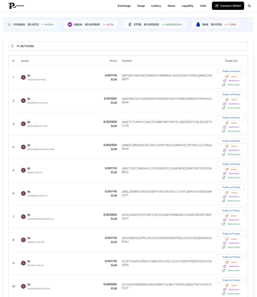 picoin-gia-mao-coinphoton Pi Coin giả mạo xuất hiện trên Prashu DEX giữa tin đồn tích hợp Stellar chưa được xác minh