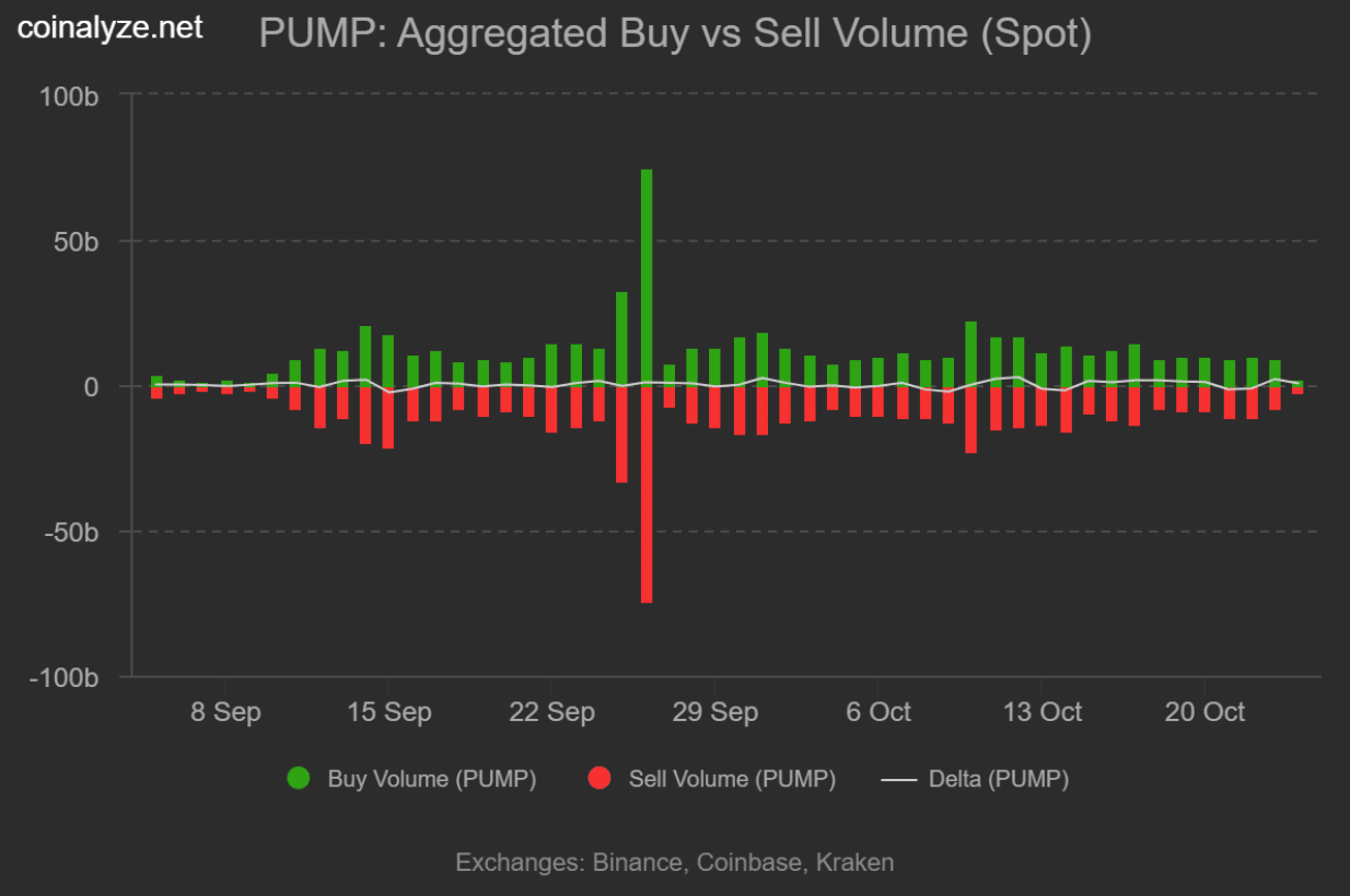 pump-tang2-1