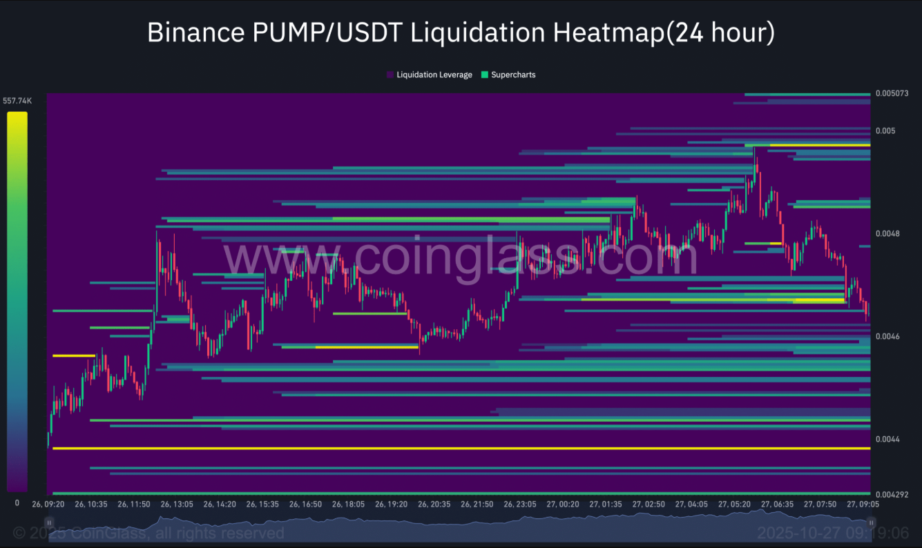 pump-tang2-3