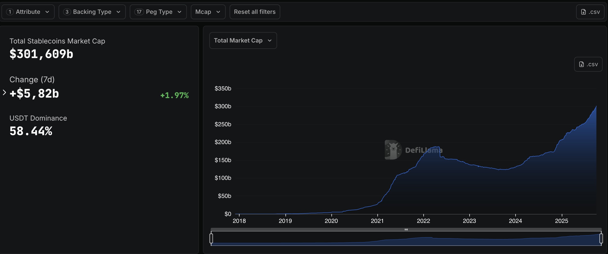 stablecoin-1