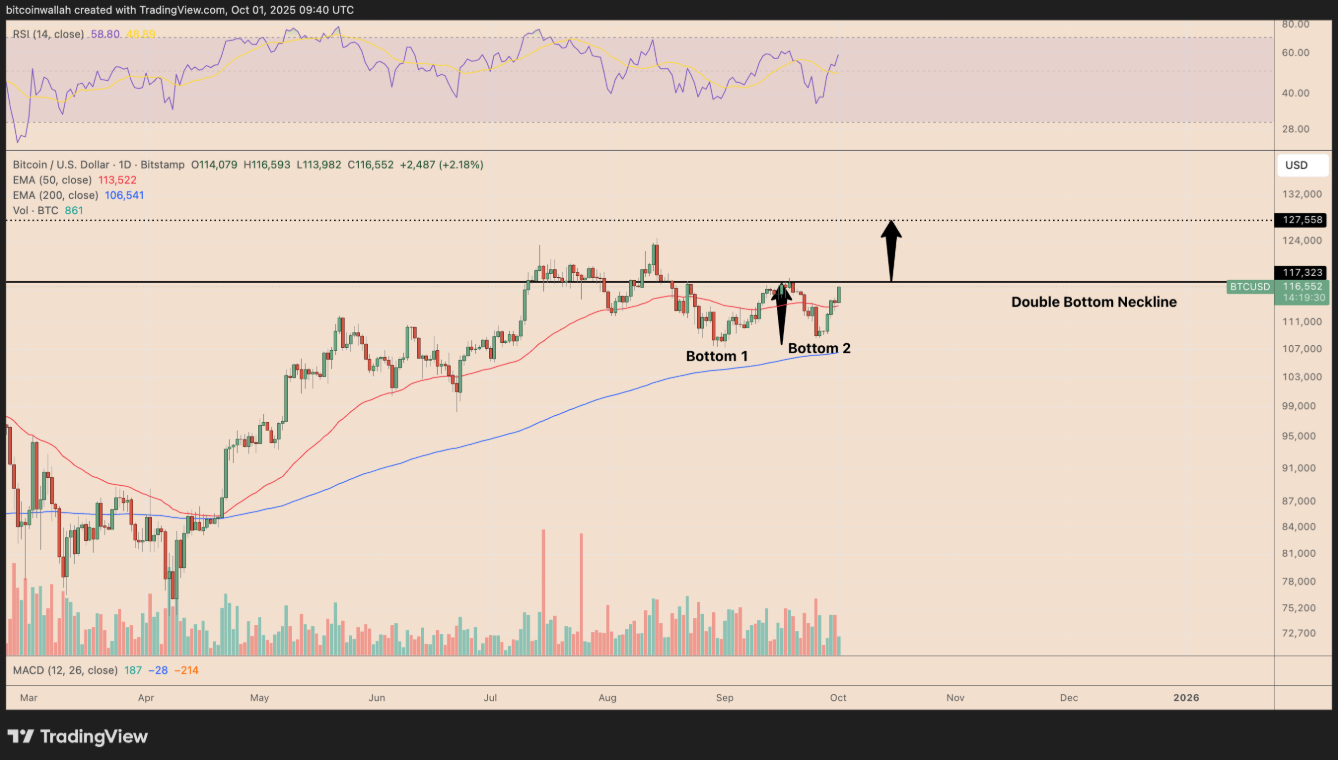 thang-10-btc2