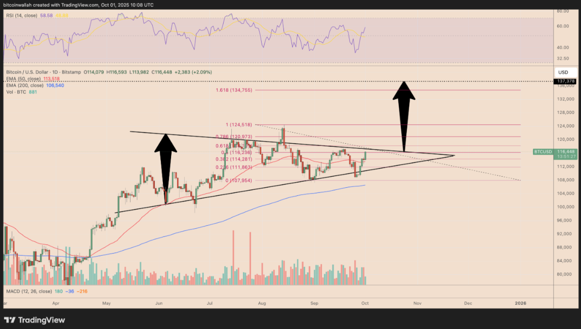 thang-10-btc5