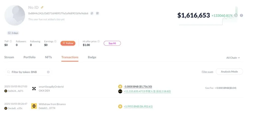 this-guy-1024x503-1-jpg Giao dịch 5 BNB. Nguồn: Lookonchain