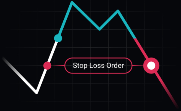 tim-hieu-ve-stop-loss tim-hieu-ve-stop-loss