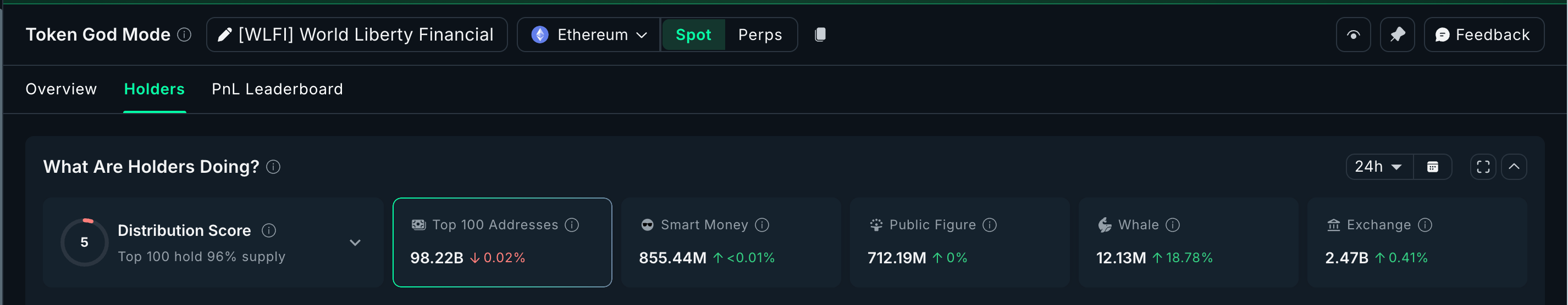 top-altcoin-ca-voi-tich-luy-khi-cpi-giam-coinphoton-4 Top 3 altcoin cá voi tiền điện tử đang tích lũy sau khi CPI của Hoa Kỳ giảm