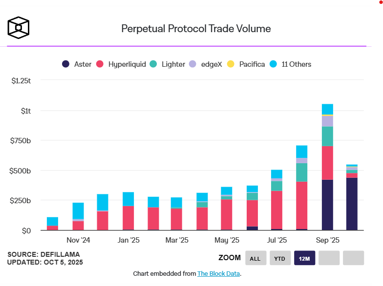 trade-volume-png