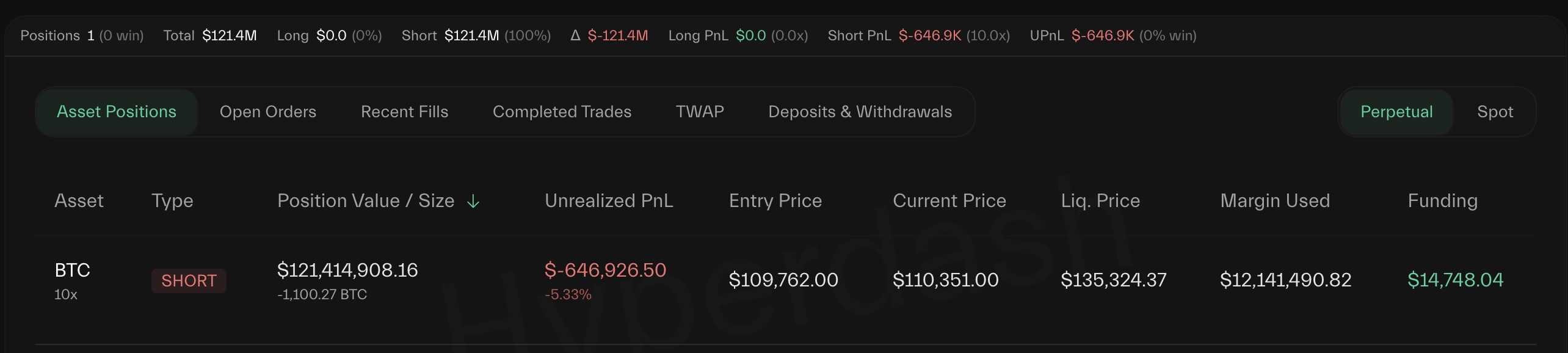 trader-whale