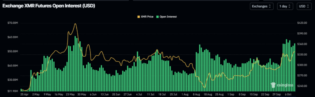 xmr-tang xmr-tang