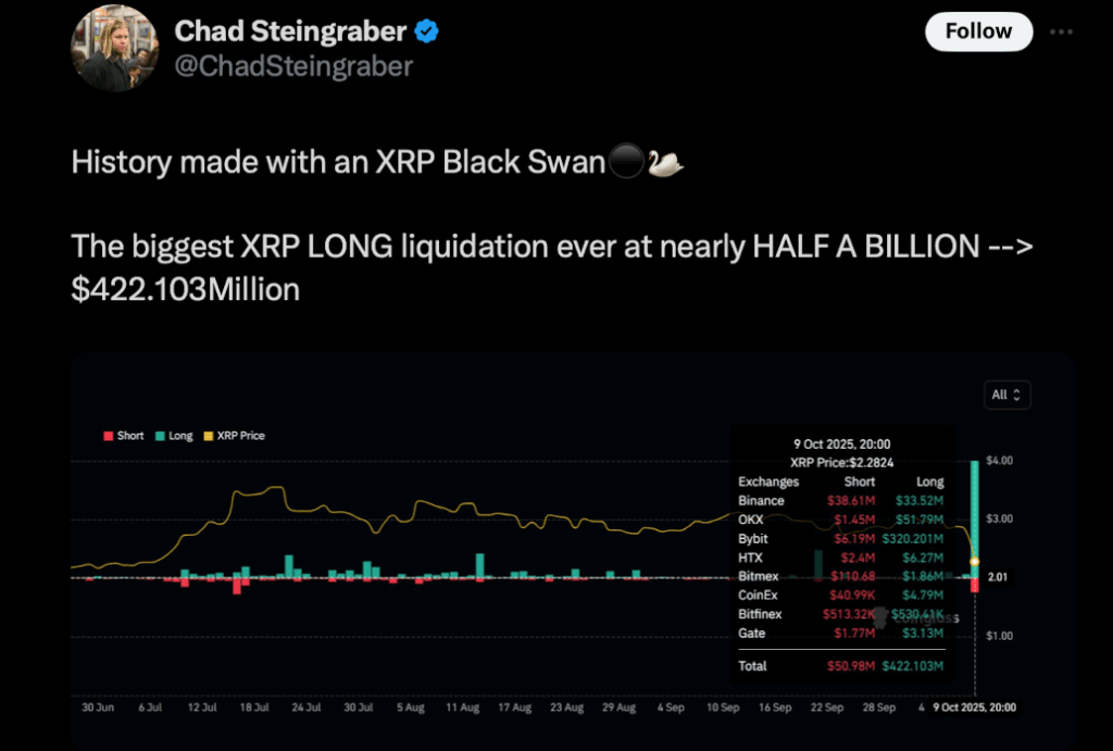 xrp-blackswan-tweet-1024x691-1