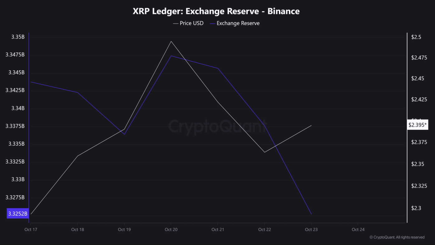 xrp-tang1-3 xrp-tang