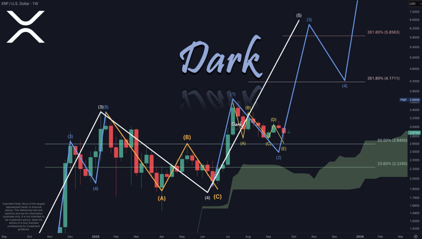 xrp-tang1