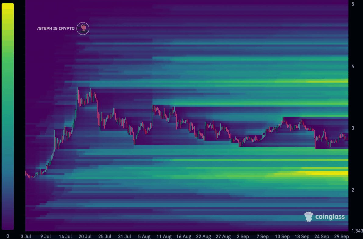 xrp-tang2 xrp-tang