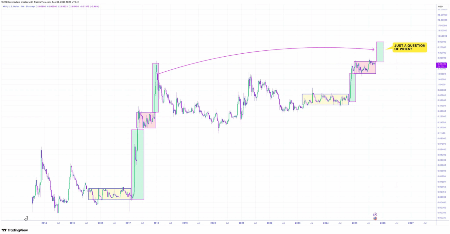 xrp-tang3