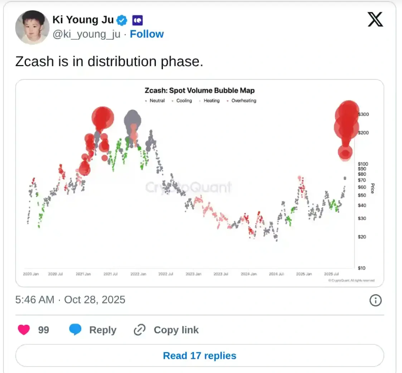 zec-dieu-chinh5