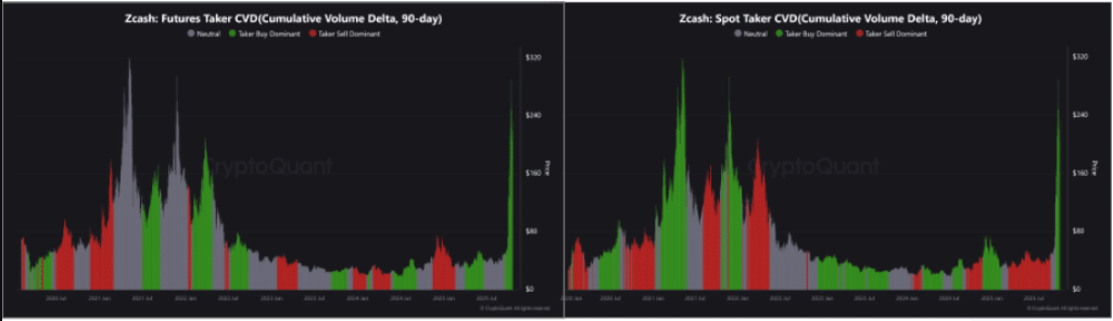zec-tang2 zec-tang